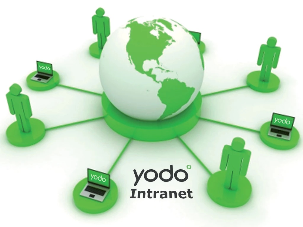 yodo intranet